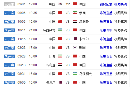 曼联名宿警,罗须直面老,去事实,广州赛马,赛程安排,赛果查询,马匹资料,赛事动态