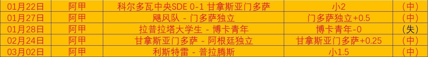 魔笛计划,年世界杯后,退役江湖,广州赛马,赛程安排,赛果查询,马匹资料,赛事动态