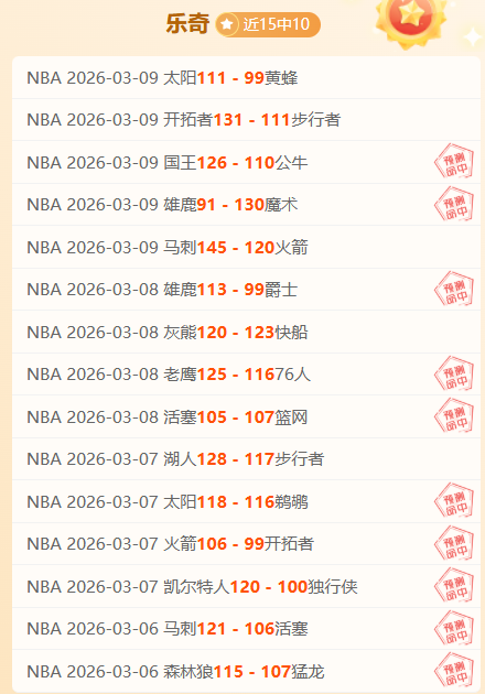 波蒂斯贡献,战术领悟提,进攻范围大,广州赛马,赛程安排,赛果查询,马匹资料,赛事动态