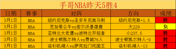 七大罪,抽卡机制深,度解析,广州赛马,赛程安排,赛果查询,马匹资料,赛事动态