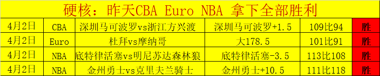 曼联,曼城第,轮胜利,广州赛马,赛程安排,赛果查询,马匹资料,赛事动态