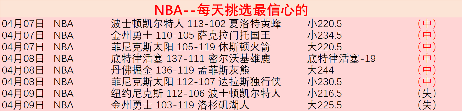 大乐透期号,分析,专家质合推,广州赛马,赛程安排,赛果查询,马匹资料,赛事动态