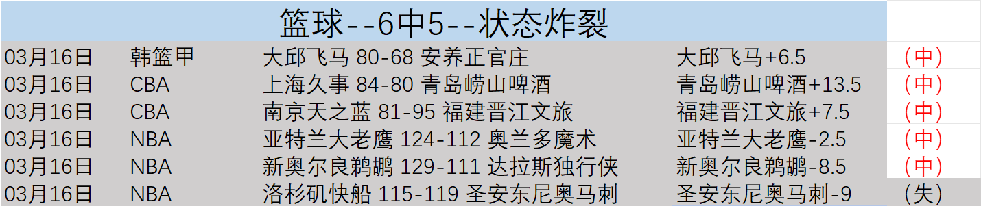 特尔施特根,展示康复训,练风采,广州赛马,赛程安排,赛果查询,马匹资料,赛事动态