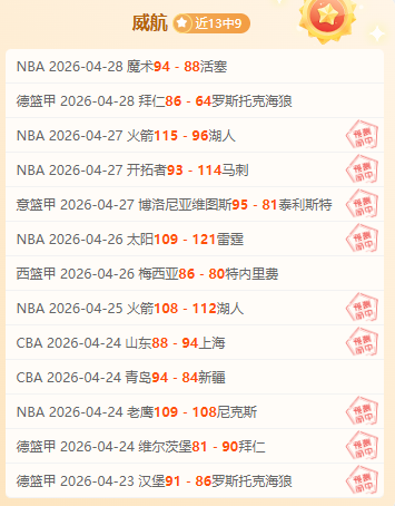 亚马逊周末,桌游特惠,买二赠一精,广州赛马,赛程安排,赛果查询,马匹资料,赛事动态