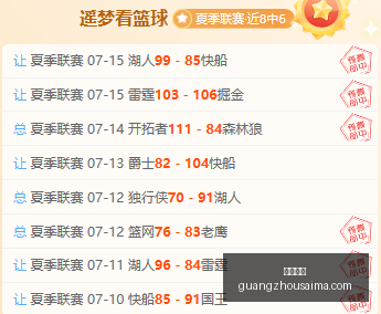 广州赛马,赛程安排,赛果查询,广州赛马,赛程安排,赛果查询,马匹资料,赛事动态