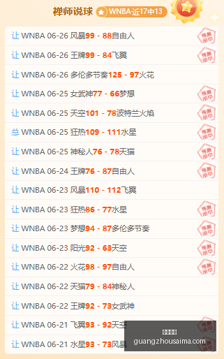 广州赛马,赛程安排,赛果查询,广州赛马,赛程安排,赛果查询,马匹资料,赛事动态