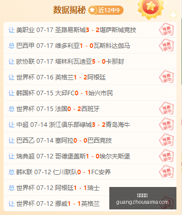 广州赛马赛,程安排数据,冲到,广州赛马,赛程安排,赛果查询,马匹资料,赛事动态