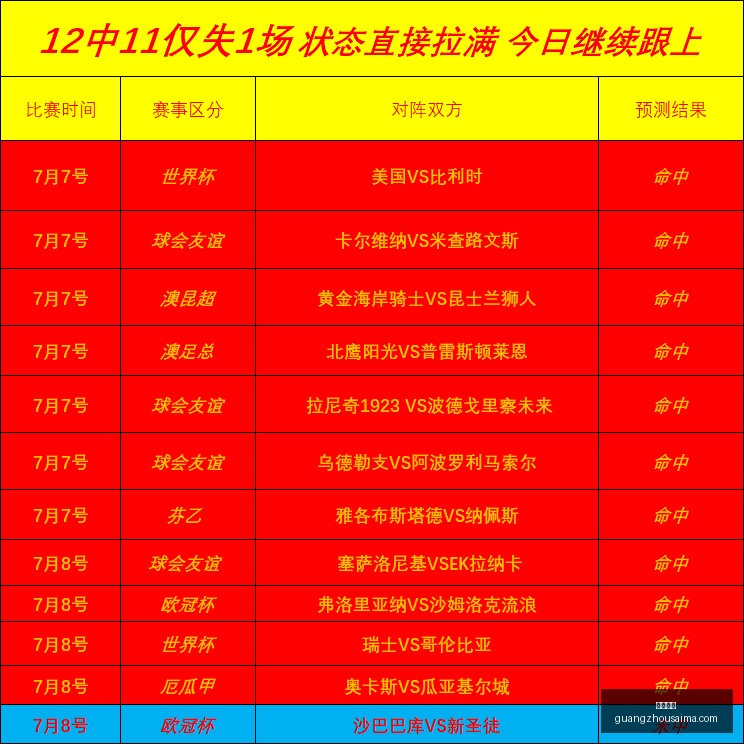 广州赛马,赛程安排,赛果查询,广州赛马,赛程安排,赛果查询,马匹资料,赛事动态