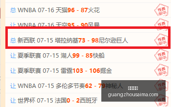 赛季焦点战,奥尔格里特,主场激战哈,广州赛马,赛程安排,赛果查询,马匹资料,赛事动态