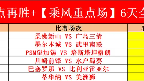 林创益转会加盟沧州雄狮，上海海港中场球员离队