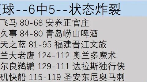 中国男篮六将得分上双，曾凡博、杨瀚森领衔48分大胜关岛