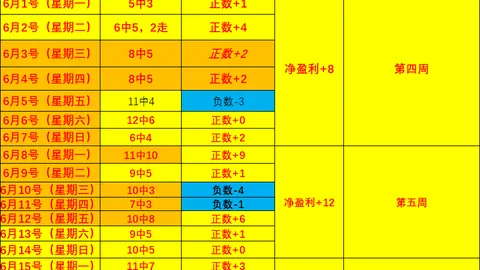 广州赛马 104701 07