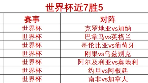 广州赛马 110550 52